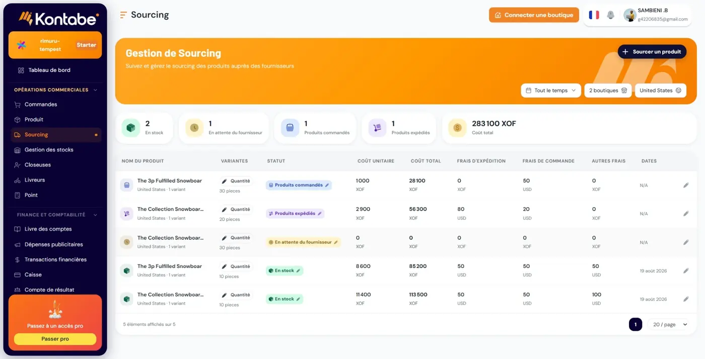 Kontabe — Sourcing