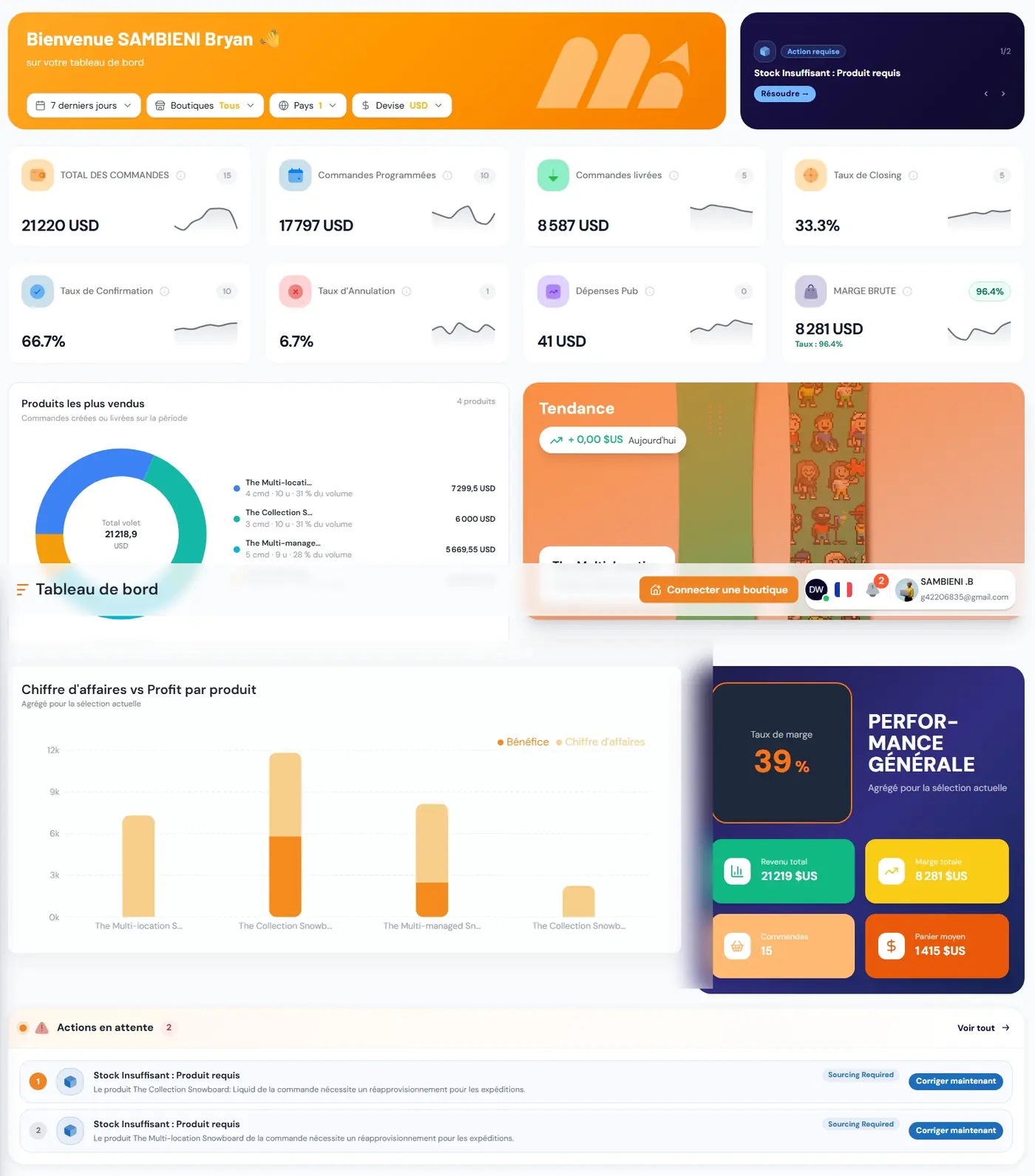 Kontabe — Tableau de bord