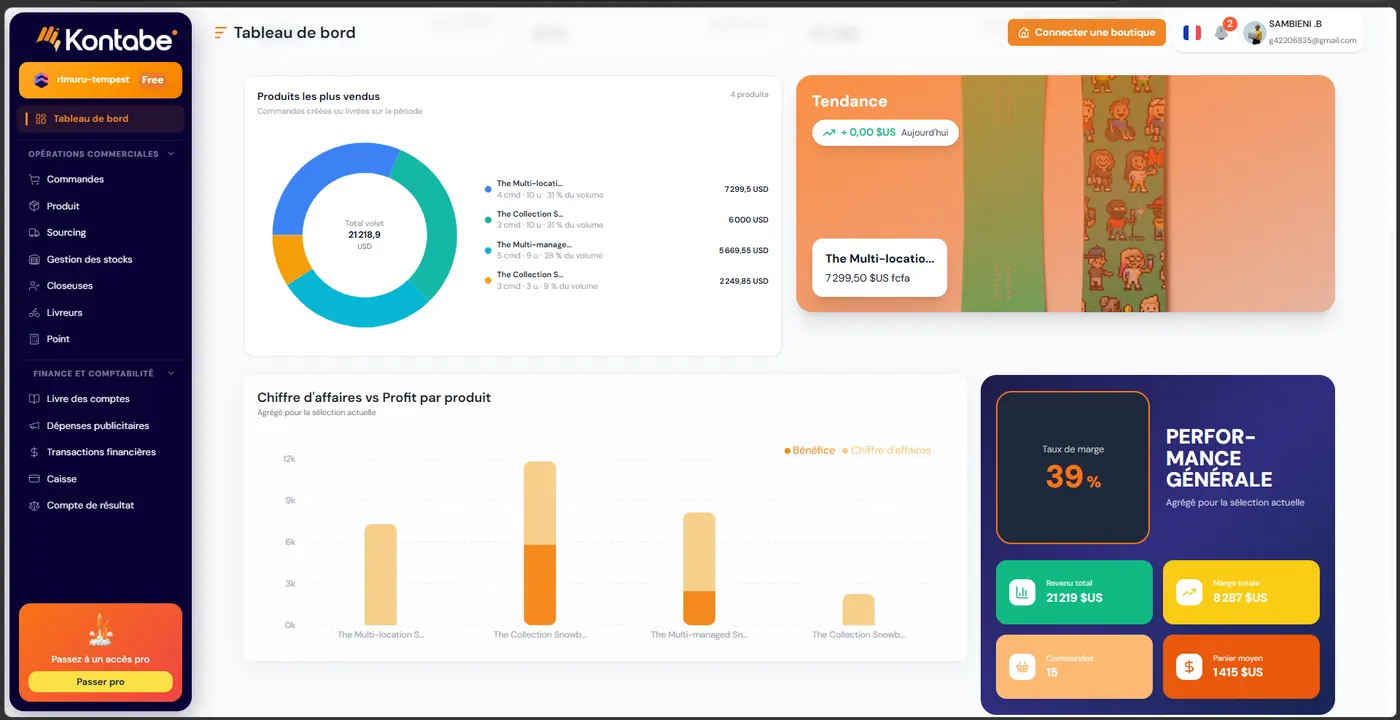 Kontabe — Analytics